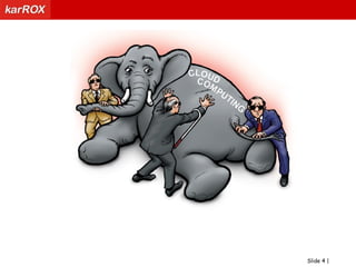 Participants will learn about Cloud Computing –