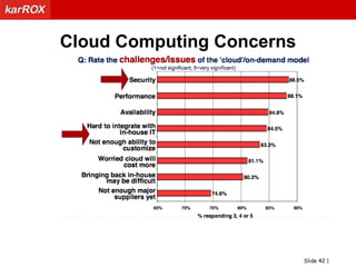 Fine grained control over resources