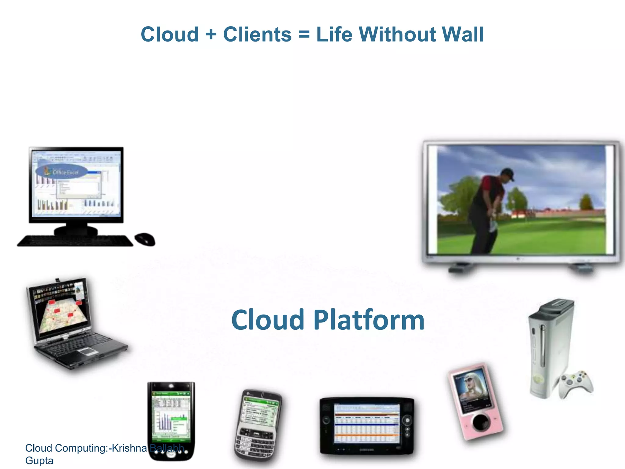 Cloud + Clients = Life Without Wall
Cloud Platform
• Connect Devices
• Connect Data
• Connect Apps and Services
• Connect People
• Connect Businesses
• Connect Everything…
Cloud Computing:-Krishna Ballabh
Gupta
 