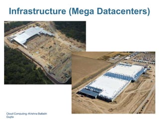 Infrastructure (Mega Datacenters)
Cloud Computing:-Krishna Ballabh
Gupta
 