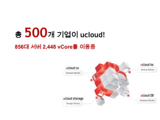 개인에게는…언제나 필요할 때 올리고 내리고…기업에게는…원하는 인프라를 손쉽고 빠르게…