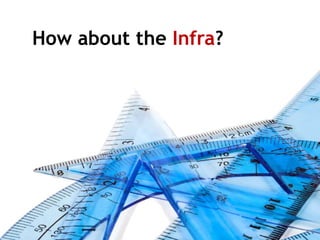 아마존 대비 30% 저렴 성능은 1~2위수준 