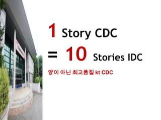 How about the Infra?