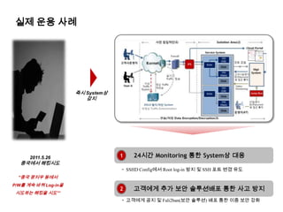 1 Story CDC = 10Stories IDC양이 아닌 최고품질 kt CDC