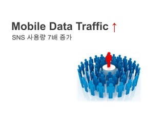 Mobile Data Traffic ↑SNS 사용량 7배 증가