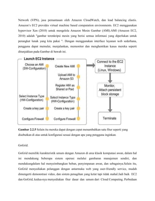 Network (VPN), jasa pemantauan oleh Amazon CloudWatch, dan load balancing elastis.
Amazon‗s EC2 provides virtual machine based computation environments. EC2 menggunakan
hypervisor Xen (2010) untuk mengelola Amazon Mesin Gambar (AMI).AMI (Amazon EC2,
2010) adalah "gambar terenkripsi mesin yang berisi semua informasi yang diperlukan untuk
perangkat lunak yang kita pakai ". Dengan menggunakan interface layanan web sederhana,
pengguna dapat memulai, menjalankan, memonitor dan menghentikan kasus mereka seperti
ditunjukkan pada Gambar di bawah ini.

Gambar 2.2.5 Selain itu mereka dapat dengan cepat menambahkan satu fitur seperti yang
disebutkan di atas untuk konfigurasi sesuai dengan apa yang pengguna inginkan.

GoGrid.
GoGrid memiliki karakteristik umum dengan Amazon di area klasik komputasi awan, dalam hal
ini mendukung beberapa sistem operasi melalui gambaran manajemen sendiri, dan
mendukungdalam hal menyeimbangkan beban, penyimpanan awan, dan sebagainya.Selain itu,
GoGrid menyediakan pelanggan dengan antarmuka web yang user-friendly service, mudah
dimengerti demonstrasi video, dan sistem penagihan yang ketat tapi tidak mahal.Jadi baik EC2
dan GoGrid, kedua-nya menyediakan fitur dasar dan umum dari Cloud Computing. Perbedaan

 
