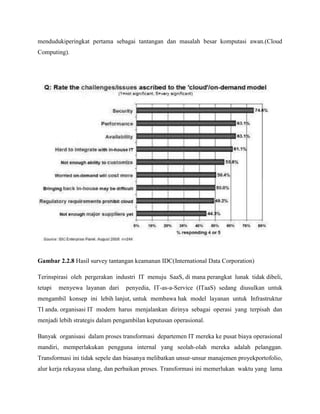 mendudukiperingkat pertama sebagai tantangan dan masalah besar komputasi awan.(Cloud
Computing).

Gambar 2.2.8 Hasil survey tantangan keamanan IDC(International Data Corporation)
Terinspirasi oleh pergerakan industri IT menuju SaaS, di mana perangkat lunak tidak dibeli,
tetapi

menyewa layanan dari

penyedia, IT-as-a-Service (ITaaS) sedang diusulkan untuk

mengambil konsep ini lebih lanjut, untuk membawa hak model layanan untuk Infrastruktur
TI anda. organisasi IT modern harus menjalankan dirinya sebagai operasi yang terpisah dan
menjadi lebih strategis dalam pengambilan keputusan operasional.
Banyak organisasi dalam proses transformasi departemen IT mereka ke pusat biaya operasional
mandiri, memperlakukan pengguna internal yang seolah-olah mereka adalah pelanggan.
Transformasi ini tidak sepele dan biasanya melibatkan unsur-unsur manajemen proyekportofolio,
alur kerja rekayasa ulang, dan perbaikan proses. Transformasi ini memerlukan waktu yang lama

 