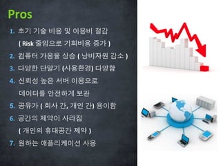  



Cloud computing
pros and cons
 