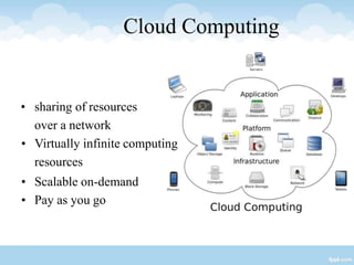 Cloud Computing
• sharing of resources
over a network
• Virtually infinite computing
resources
• Scalable on-demand
• Pay as you go
 