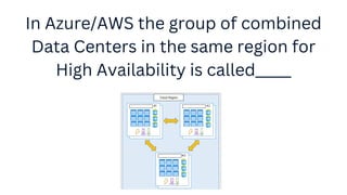 In Azure/AWS the group of combined
Data Centers in the same region for
High Availability is called_____
 