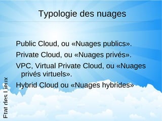 Cloud computing / informatique dans les nuages Apparition sur le web du buzz-word Source Google Trends Etat des Lieux 