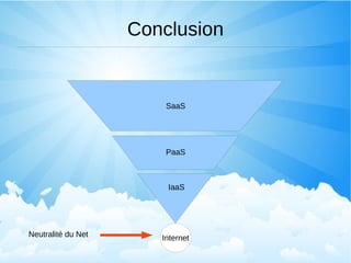 Software as a Service Le cas des WebOs EyeOS 