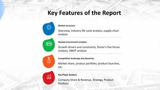 Key Player Analysis
Company Share & Revenue, Strategy, Product
Portfolio
Competitive landscape and dynamics:
Market share, product portfolio, product launches,
etc.
Market environment analysis:
Growth drivers and constraints, Porter’s five forces
analysis, SWOT analysis
Market structure:
Overview, industry life cycle analysis, supply chain
analysis
Key Features of the Report
 