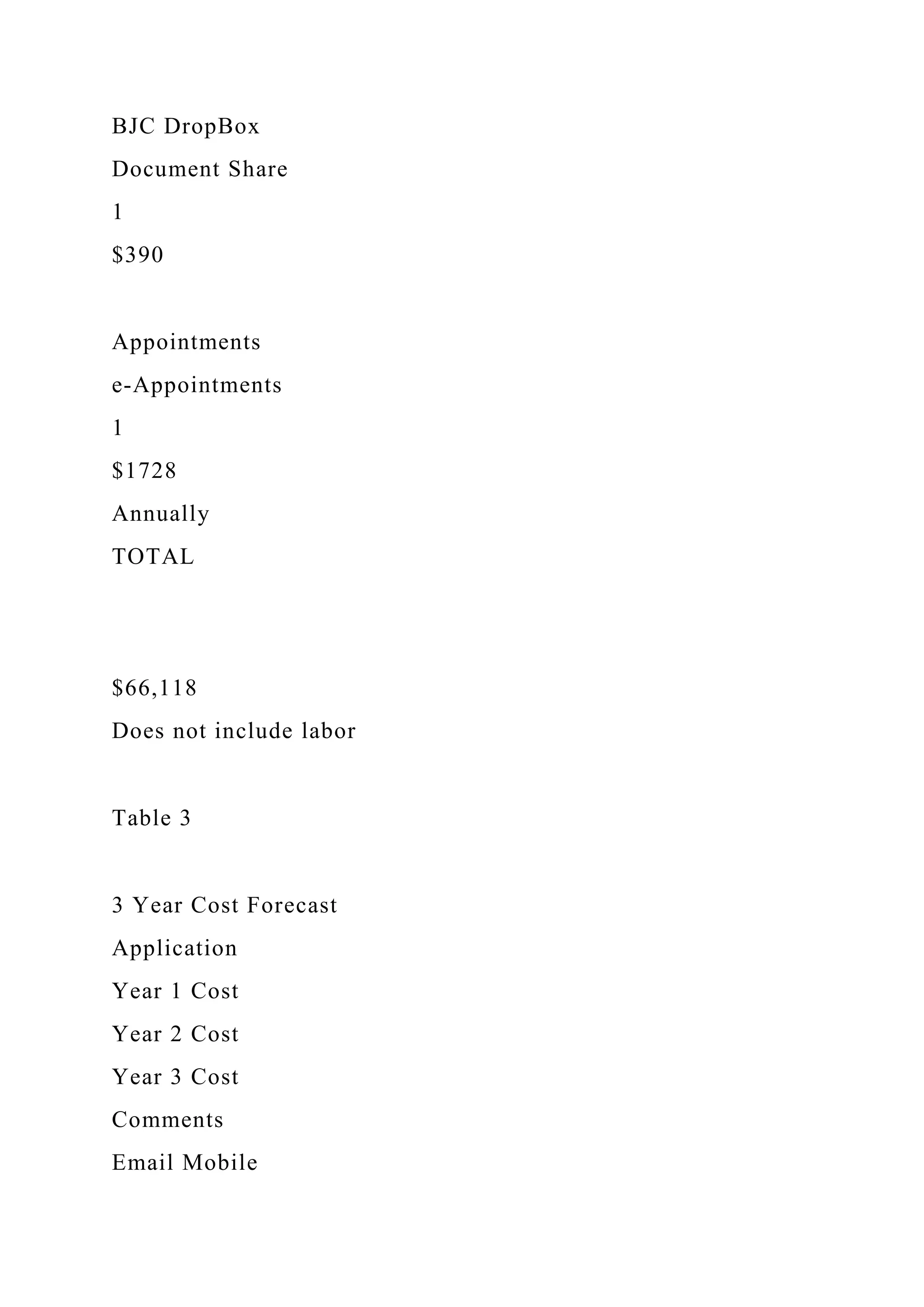 BJC DropBox
Document Share
1
$390
Appointments
e-Appointments
1
$1728
Annually
TOTAL
$66,118
Does not include labor
Table 3
3 Year Cost Forecast
Application
Year 1 Cost
Year 2 Cost
Year 3 Cost
Comments
Email Mobile
 
