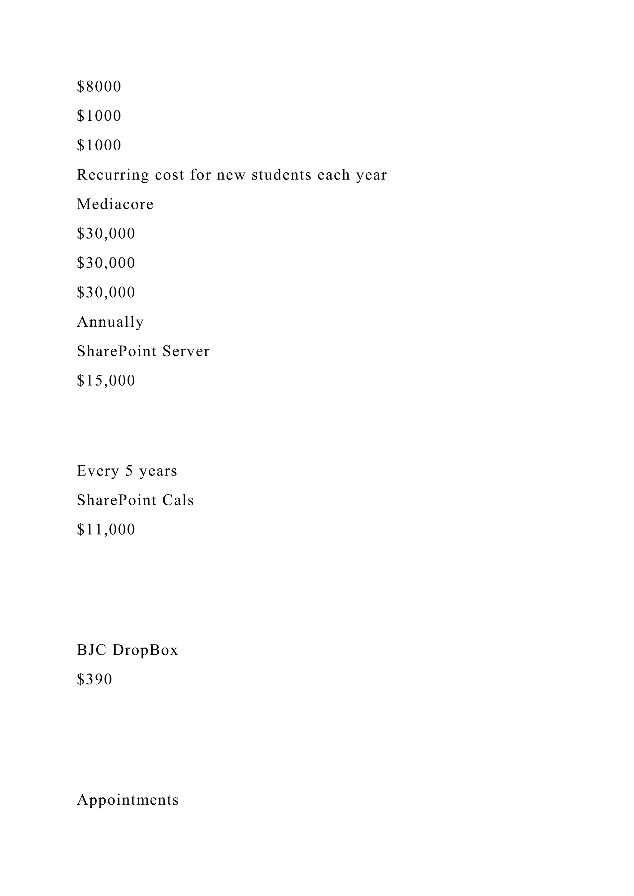 $8000
$1000
$1000
Recurring cost for new students each year
Mediacore
$30,000
$30,000
$30,000
Annually
SharePoint Server
$15,000
Every 5 years
SharePoint Cals
$11,000
BJC DropBox
$390
Appointments
 
