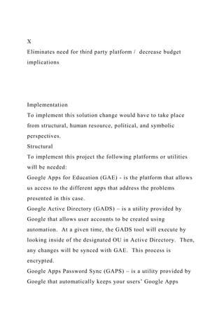 X
Eliminates need for third party platform / decrease budget
implications
Implementation
To implement this solution change would have to take place
from structural, human resource, political, and symbolic
perspectives.
Structural
To implement this project the following platforms or utilities
will be needed:
Google Apps for Education (GAE) - is the platform that allows
us access to the different apps that address the problems
presented in this case.
Google Active Directory (GADS) – is a utility provided by
Google that allows user accounts to be created using
automation. At a given time, the GADS tool will execute by
looking inside of the designated OU in Active Directory. Then,
any changes will be synced with GAE. This process is
encrypted.
Google Apps Password Sync (GAPS) – is a utility provided by
Google that automatically keeps your users’ Google Apps
 