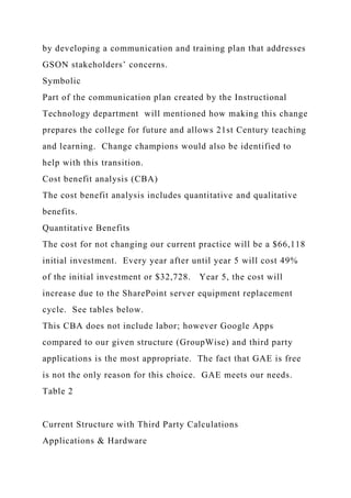 by developing a communication and training plan that addresses
GSON stakeholders’ concerns.
Symbolic
Part of the communication plan created by the Instructional
Technology department will mentioned how making this change
prepares the college for future and allows 21st Century teaching
and learning. Change champions would also be identified to
help with this transition.
Cost benefit analysis (CBA)
The cost benefit analysis includes quantitative and qualitative
benefits.
Quantitative Benefits
The cost for not changing our current practice will be a $66,118
initial investment. Every year after until year 5 will cost 49%
of the initial investment or $32,728. Year 5, the cost will
increase due to the SharePoint server equipment replacement
cycle. See tables below.
This CBA does not include labor; however Google Apps
compared to our given structure (GroupWise) and third party
applications is the most appropriate. The fact that GAE is free
is not the only reason for this choice. GAE meets our needs.
Table 2
Current Structure with Third Party Calculations
Applications & Hardware
 