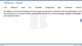 Bouryt Mise à jour 2020
Les éditeurs sont les sociétés proposant des solutions Cloud.
Un éditeur n'est pas forcément un fournisseur de services, autrement dit son périmètre n'est
pas de fournir un service Cloud, mais plutôt de fournir une technologie capable d'héberger
une solution Cloud
Editeurs cloud
 