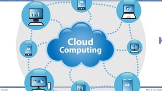 Bouryt Mise à jour 2020
 