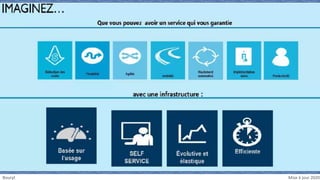 Bouryt Mise à jour 2020
 