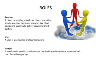 ROLES
Provider
A cloud computing provider or cloud computing
service provider owns and operates live cloud
computing systems to deliver service to third
parties.


User
A user is a consumer of cloud computing


Vendor
A vendor sells products and services that facilitate the delivery, adoption and
use of cloud computing.
 