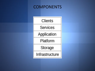 COMPONENTS
 