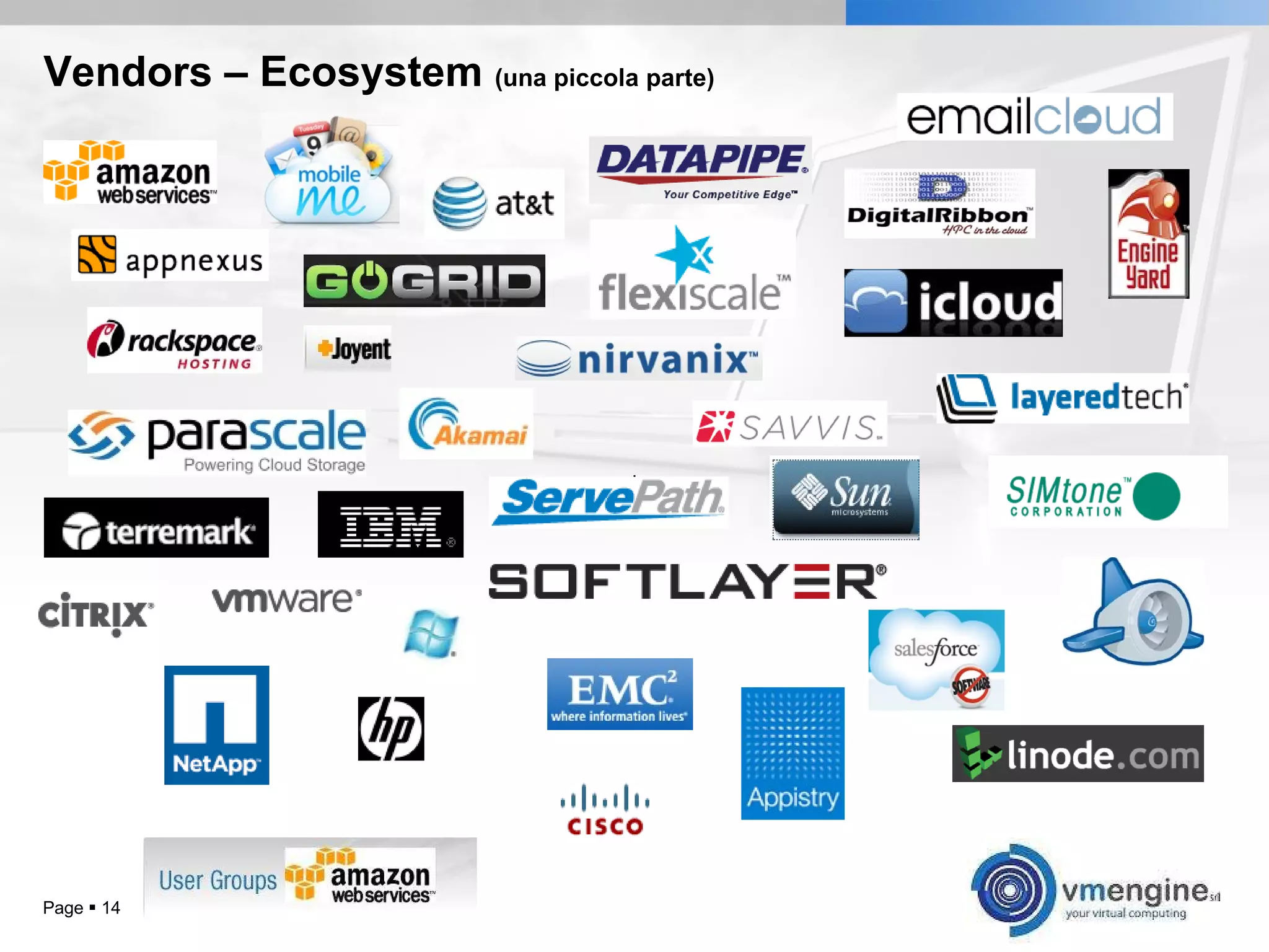 Vendors – Ecosystem  (una piccola parte) Page     