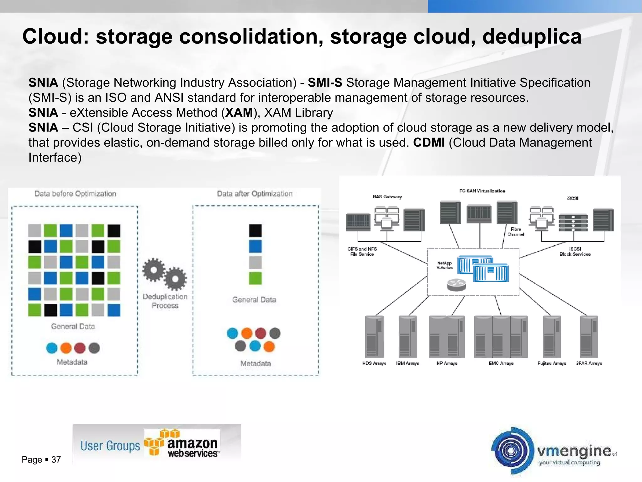 Cloud: storage consolidation, storage cloud, deduplica Page     SNIA  (Storage Networking Industry Association) -  SMI-S  Storage Management Initiative Specification (SMI-S) is an ISO and ANSI standard for interoperable management of  storage resources. SNIA  - eXtensible Access Method ( XAM ), XAM Library SNIA  –  CSI (Cloud Storage Initiative) is promoting the adoption of cloud storage as a new delivery model, that provides elastic, on-demand storage billed only for what is used.  CDMI  (Cloud Data Management Interface) 