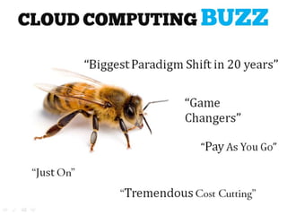 How we Tapped the Power of Cloud for Our Online Business