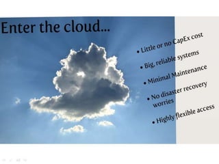 How we Tapped the Power of Cloud for Our Online Business
