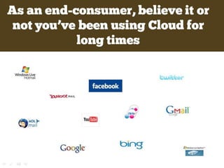 How we Tapped the Power of Cloud for Our Online Business