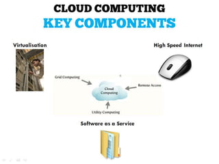 How we Tapped the Power of Cloud for Our Online Business