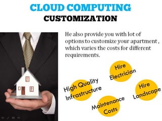 How we Tapped the Power of Cloud for Our Online Business