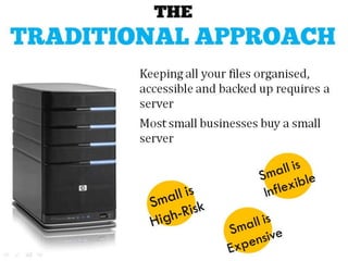 How we Tapped the Power of Cloud for Our Online Business