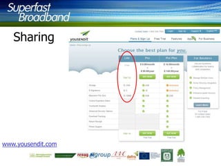 Sharing

www.yousendit.com

 