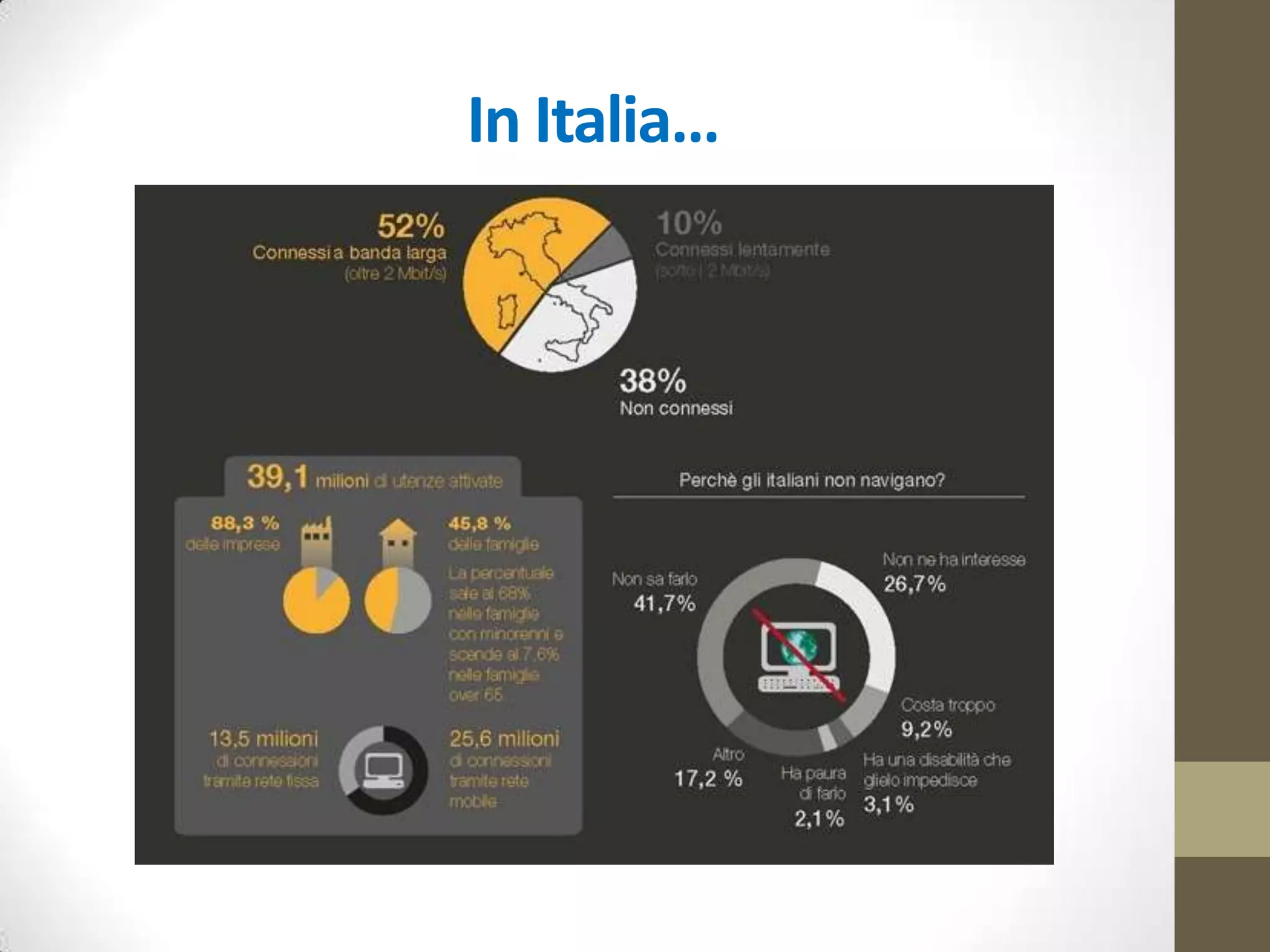 I piani di Microsoft
 Microsoft: nel Giugno del 2013 ha approvato un piano di spese pari
a 700 milioni di dollari per un data center a Wes Des Moines in
Iowa; tale data center verrà utilizzato per i servizi Xbox live (Xbox
360 e Xbox One) e Office 365.
 