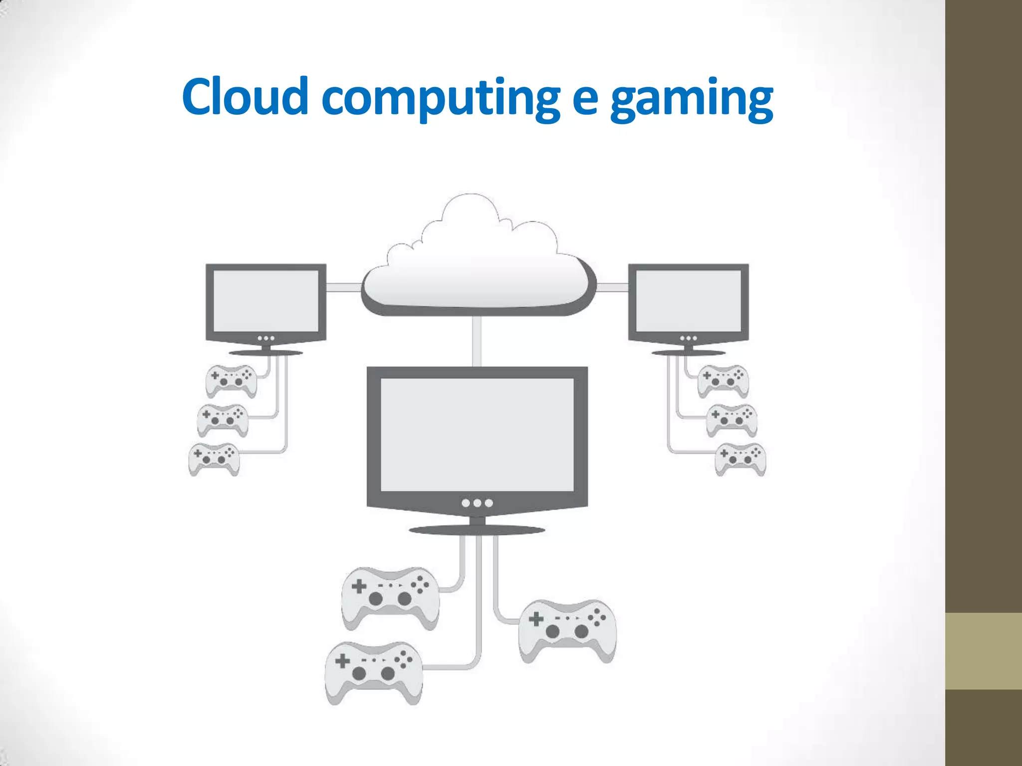 Modelli servizi Cloud Computing
 