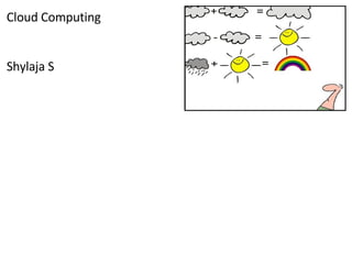 Cloud Computing Shylaja S 