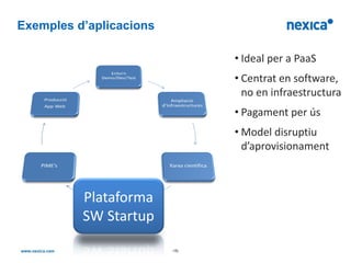 Exemples d’aplicacions

                                • Ideal per a PaaS
                                • Centrat en software,
                                  no en infraestructura
                                • Pagament per ús
                                • Model disruptiu
                                  d’aprovisionament



          Plataforma
          SW Startup

                         -15-
 