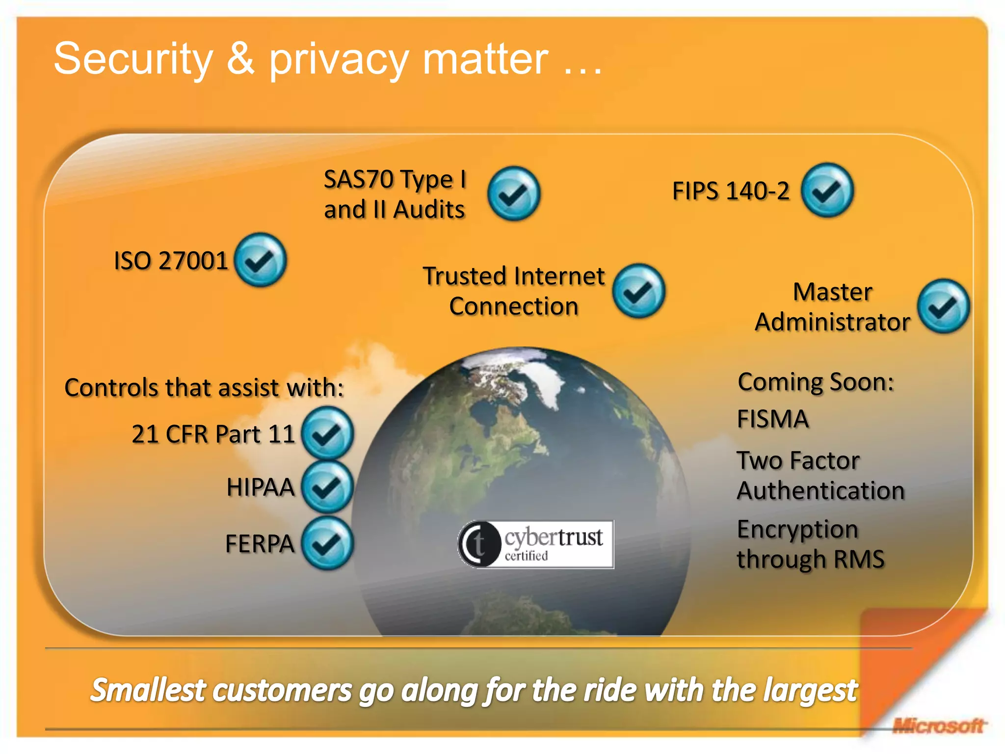 We Will Work To Adapt To New And Changing Regulations & Requirements To Meet Your NeedsWhat Do Customers Want To Know About The Cloud?CUSTOMERS ASK US:Will I Still Have Control?Customers Own & Control The Use Of Their Data