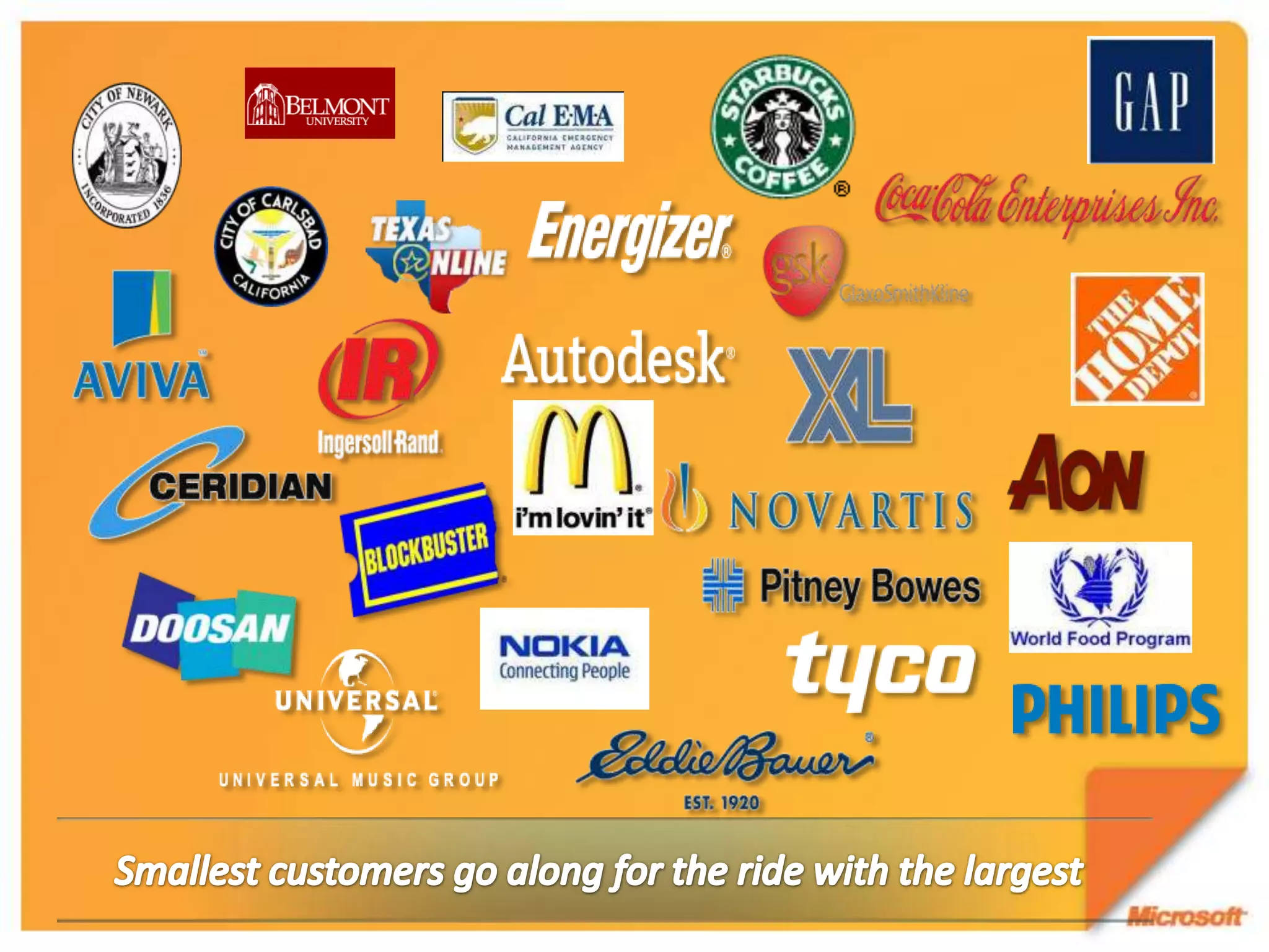 Help To Migrate Apps When NecessaryWhat matters?Vision matters …Commitment matters …		Choice matters  …			Platform matters …				Scale & efficiency matter …Security & privacy matter ...	Roadmap matters …		Investment matters … (so does business model)											Customer success matters …(Real-world, Large-scale, Enterprise-wide … not pilots)20