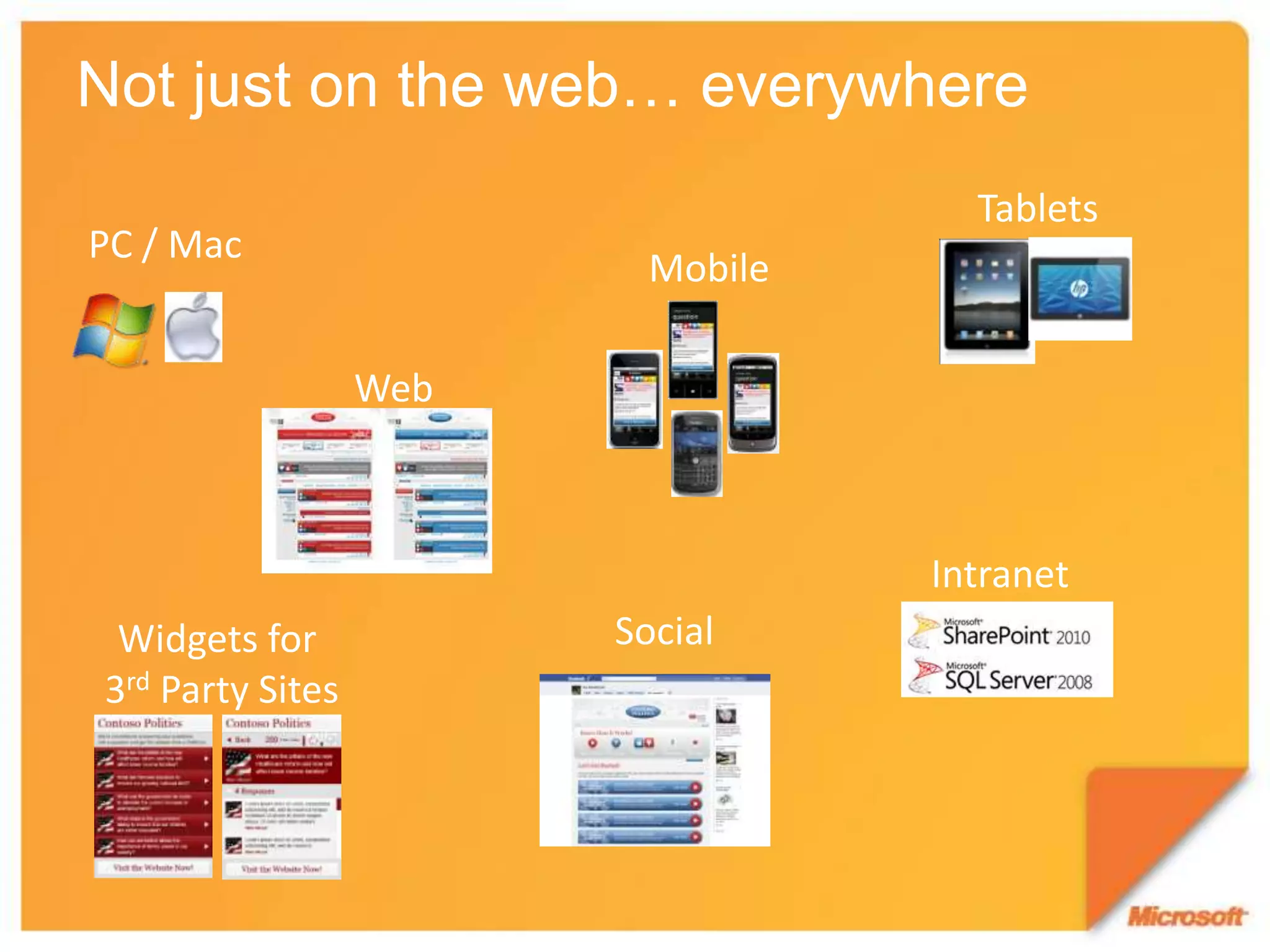 What is available to nonprofits today?