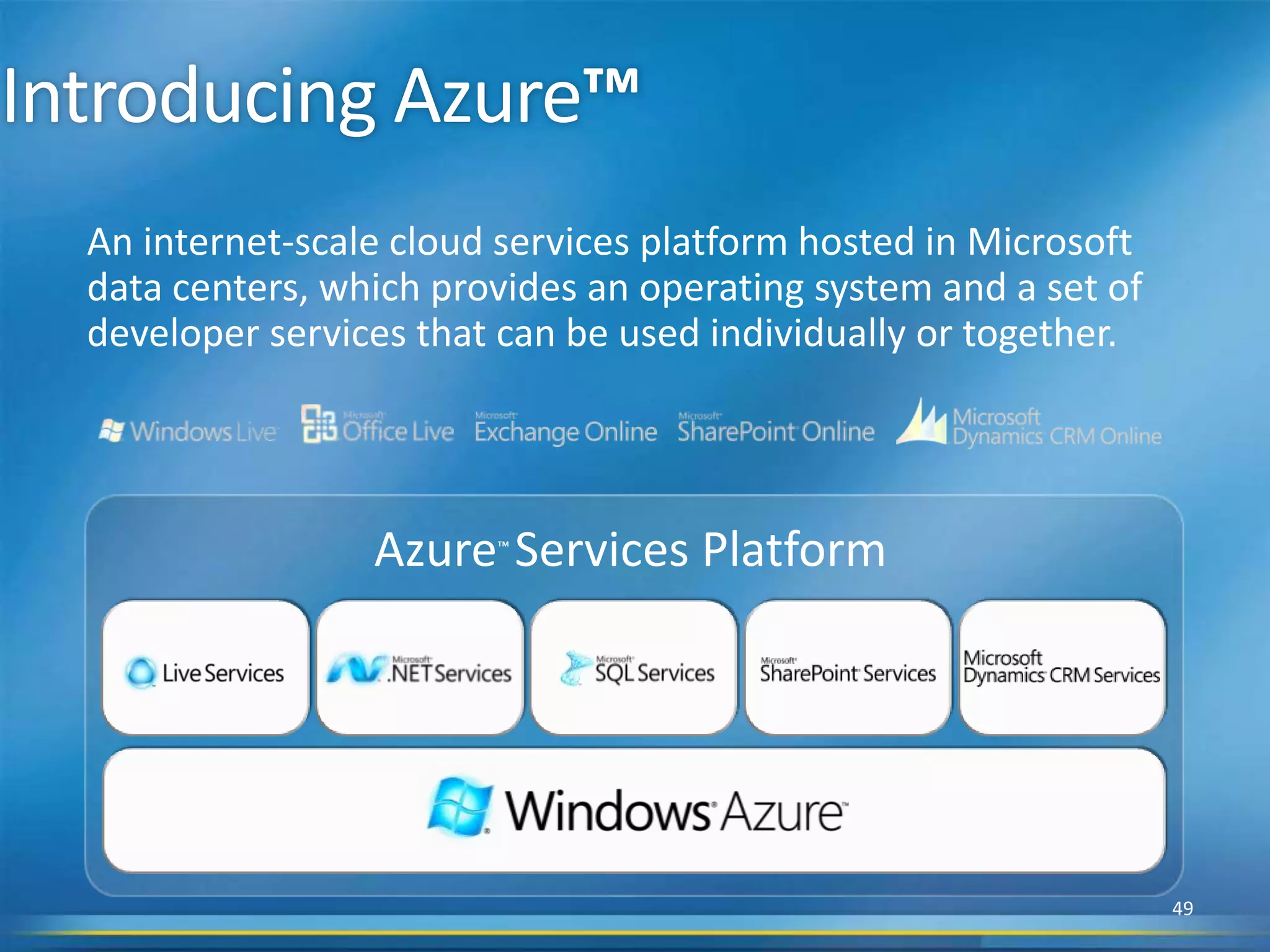 Microsoft TownHall software is available at nocost! download at: code.msdn.microsoft.com/TownHallOnly requirement is that it run on the Azure platform	get pricing and a free trial: www.microsoft.com/windowsazure/offers/ Customize in-house or engage our partners	find partners at: www.micrsoft.com/TownHallWhat does it cost?No servers to buyNo new IT staff to hireNo long term commitmentsEasy to scale – use only what you need, when you need itRun on it’s own website or appear as part of your existing site (i.e. – townhall.yoursitename.com)
