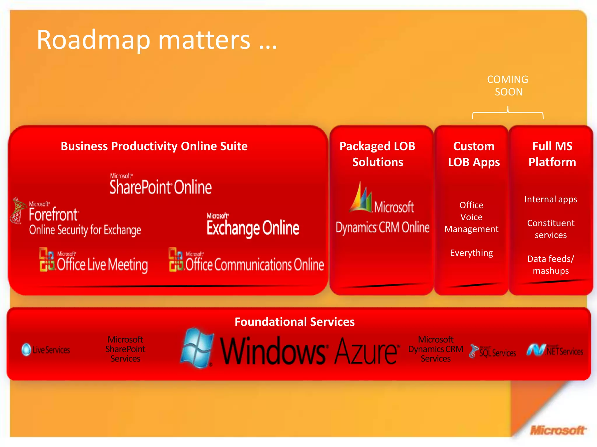 Resource booking attendant