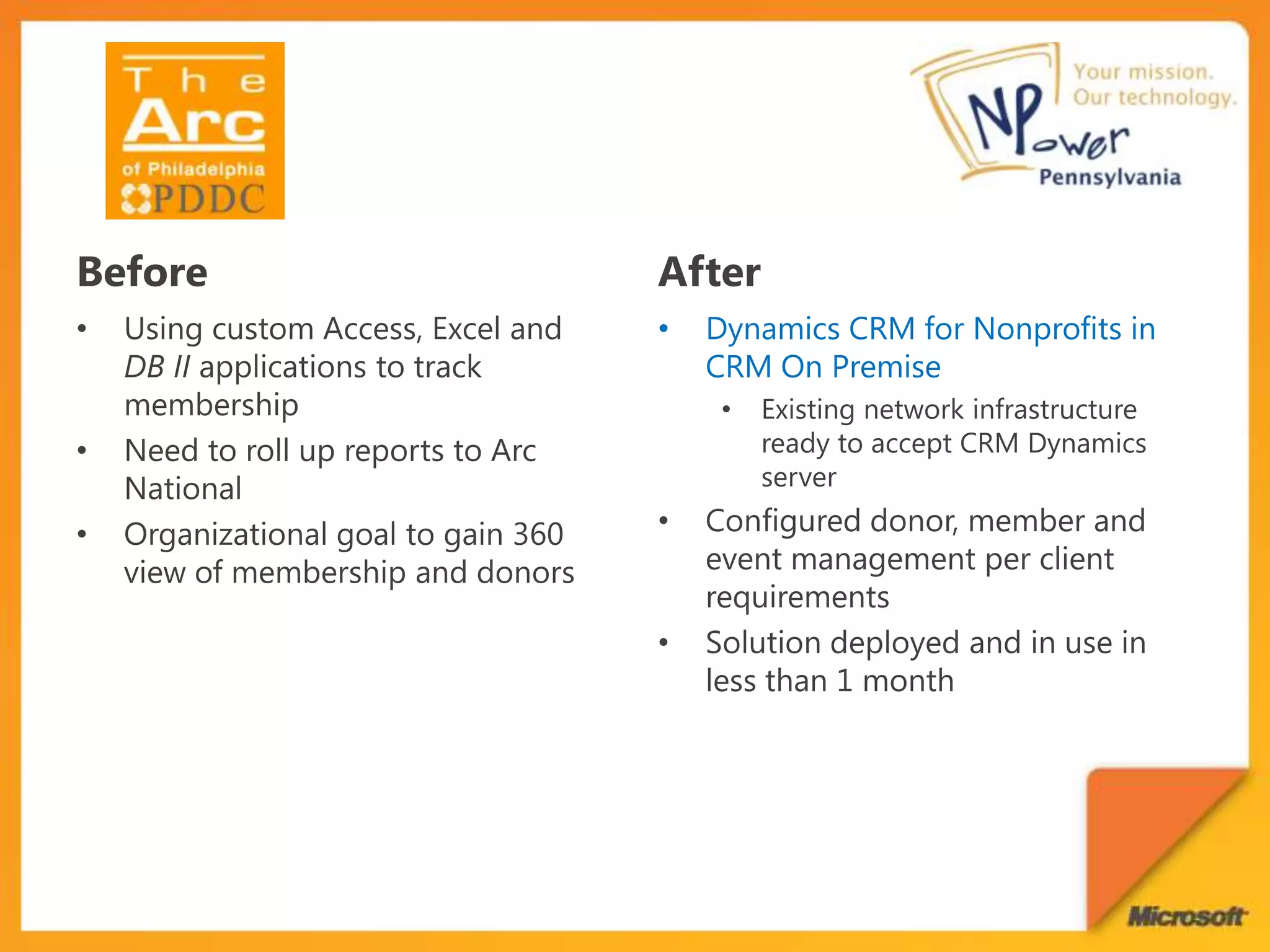 Shared distribution groups