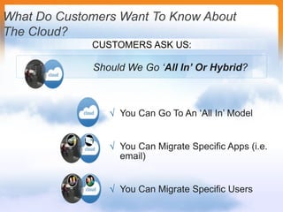 Our Datacenters Are All ISO 27001 Certified