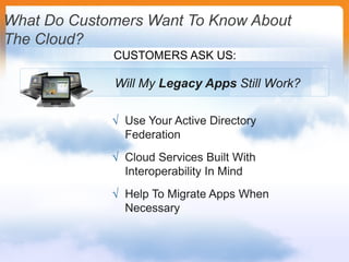 Cloud Services For End User Collaboration
