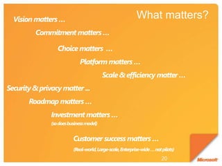 Simplified IT Maintenance 