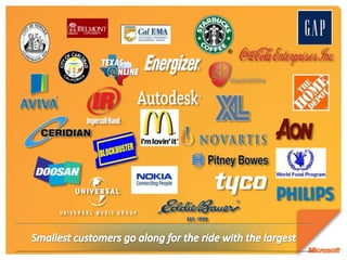 Help To Migrate Apps When NecessaryWhat matters?Vision matters …Commitment matters …		Choice matters  …			Platform matters …				Scale & efficiency matter …Security & privacy matter ...	Roadmap matters …		Investment matters … (so does business model)											Customer success matters …(Real-world, Large-scale, Enterprise-wide … not pilots)20