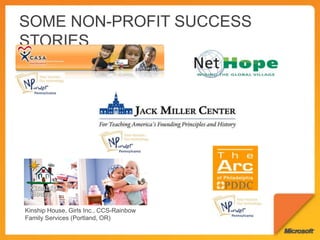 Security& privacy matter …New enhancements and certificationsAchieved ISO27001 certificationCompleted SAS70 Type I and II auditsControls that assist with HIPAA, FERPA, and 21 CFR Part 11TIC complianceFIPS 140-2 complianceMaster Administrator featureBPOS will have the followingFISMA certification and accreditation within 6 monthsTwo Factor AuthenticationEncryption through RMSSAS70 Type I and II AuditsISO 27001Trusted Internet ConnectionFIPS 140-2Coming Soon:Controls that assist with:FISMA21 CFR Part 11Two Factor AuthenticationHIPAAEncryption through RMSFERPAMaster AdministratorSmallest customers go along for the ride with the largest